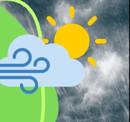 clouds and illustrated sun