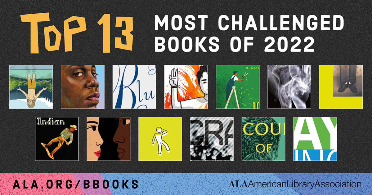 Most Challenged Books of 2022 graphic
